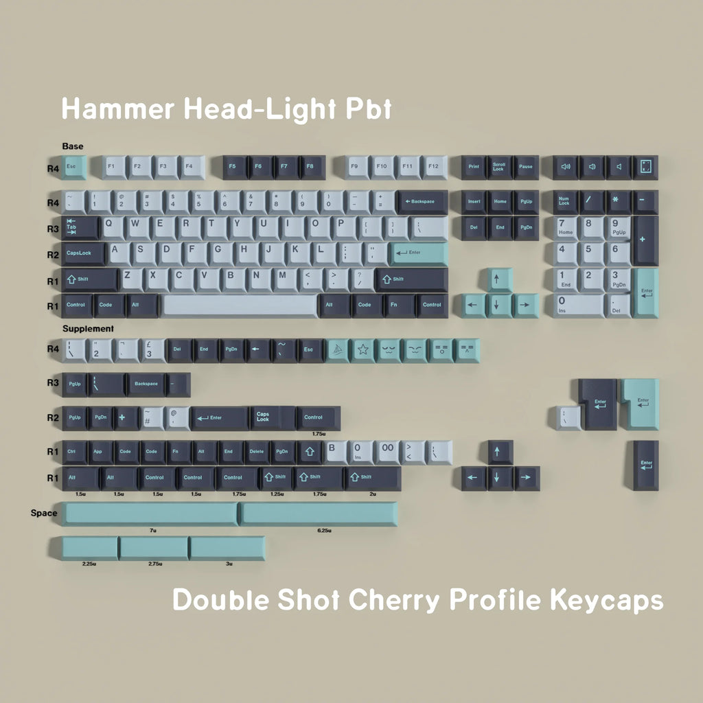 Hammerhead Light PBT Keycaps Set