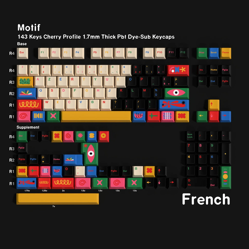 Colorful PBT Keycaps Set (Various Layouts)