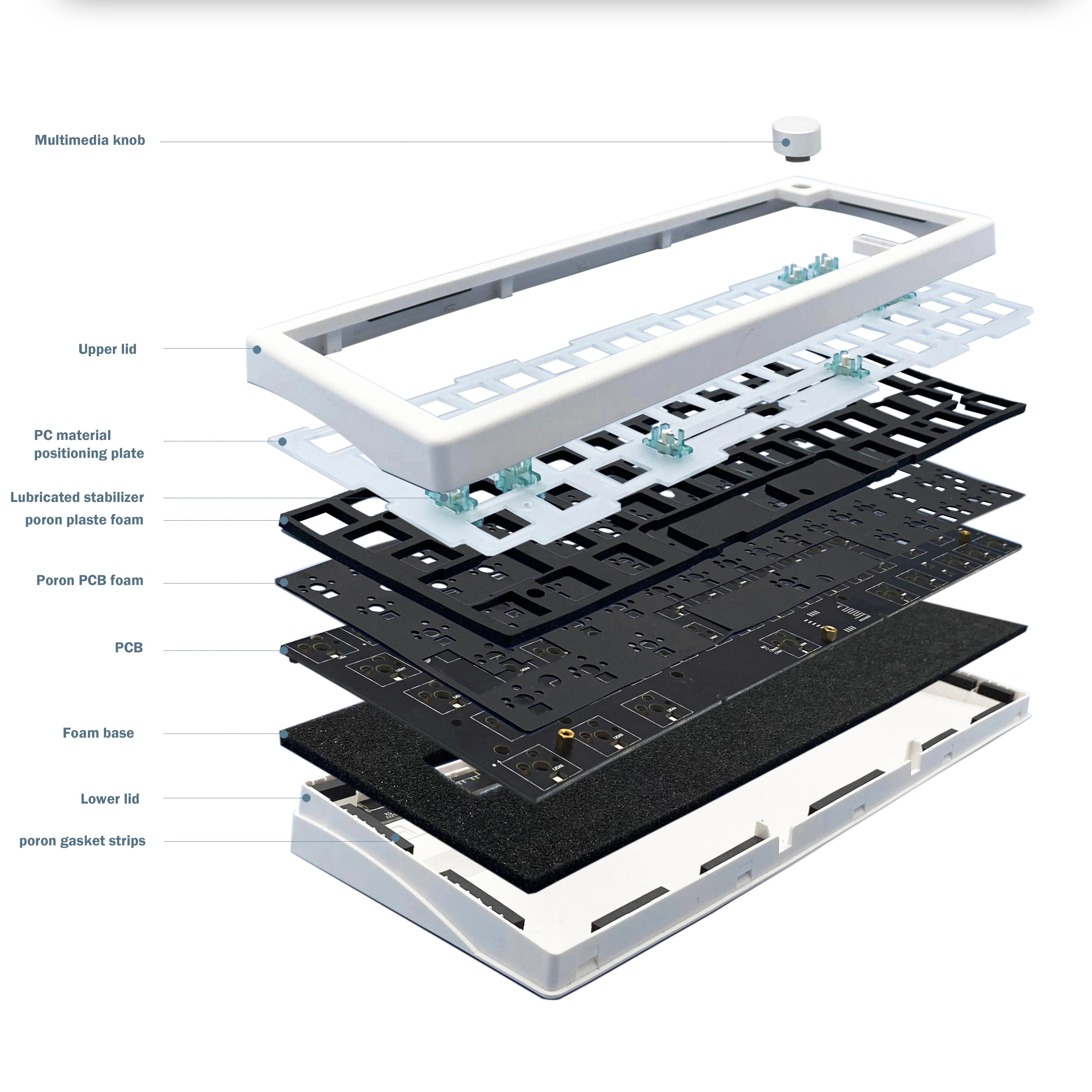 GMK67 Barebone 65% Keyboard (White or Black)