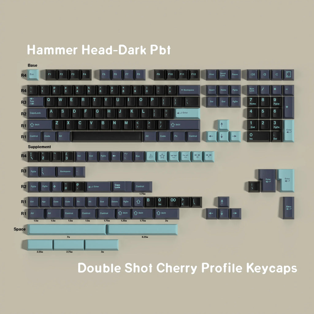 Hammerhead Dark PBT Keycaps Set