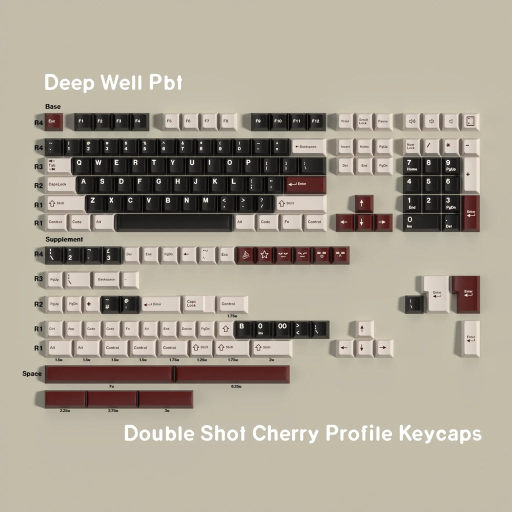 Deep Well PBT Keycaps Set