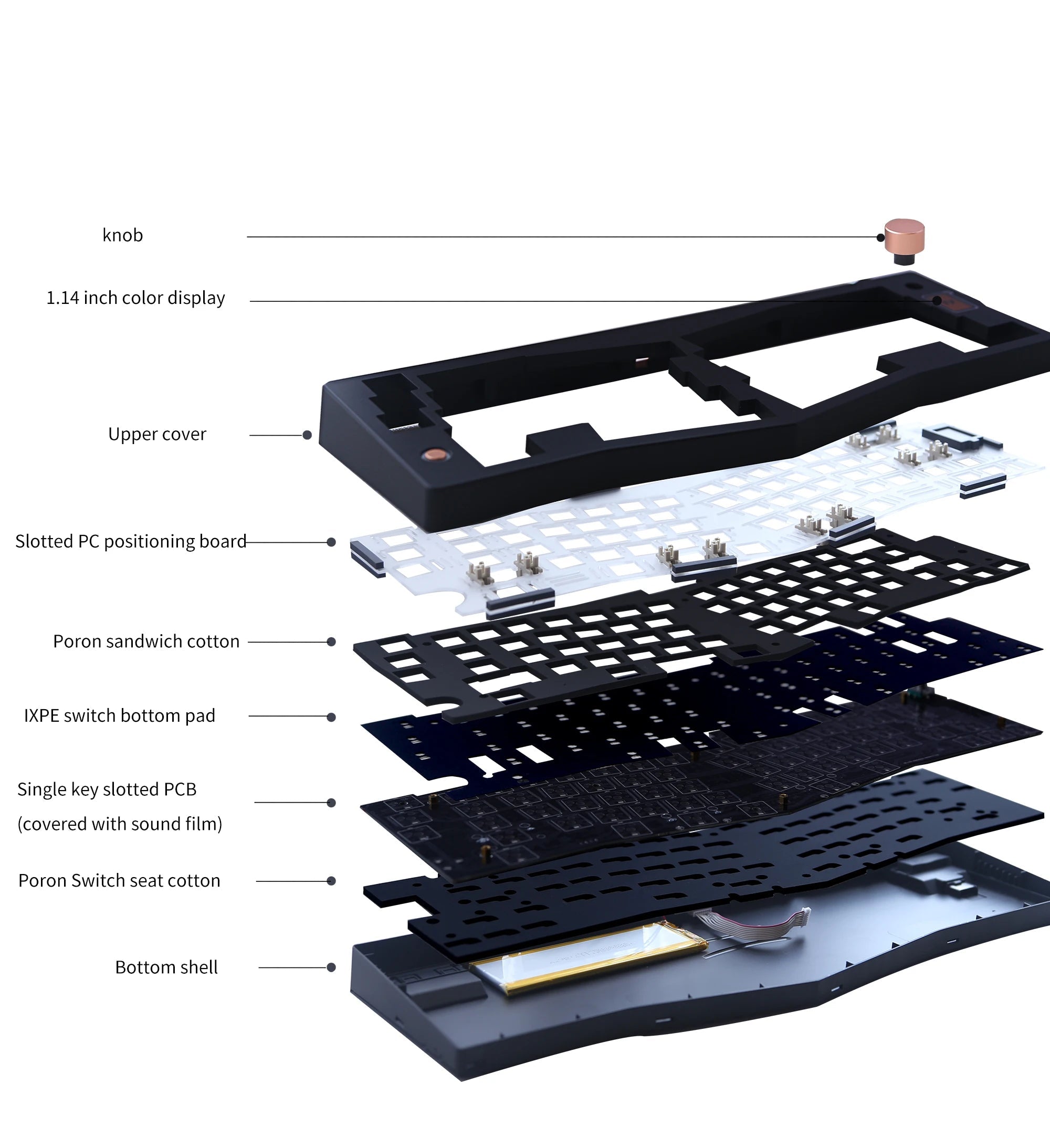 ABM066 Barebones 65% Alice Keyboard
