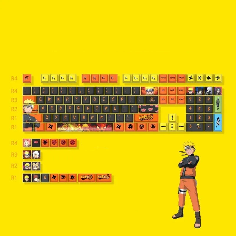 Naruto Keycaps Set
